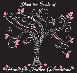 Strides Against Breast Cancer